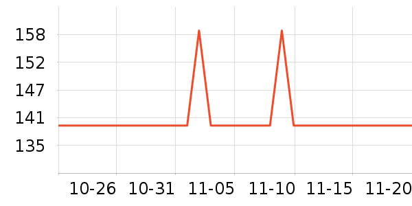 ������������Ǳ���ʷ�۸�