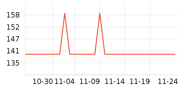 ������������Ǳ���ʷ�۸�