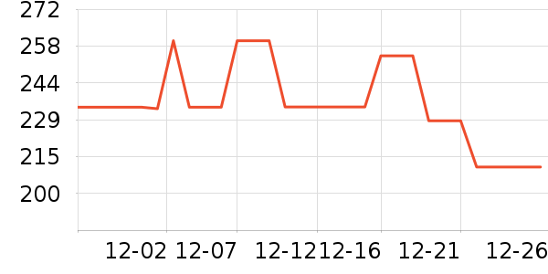 ����ȡů����ʷ�۸�