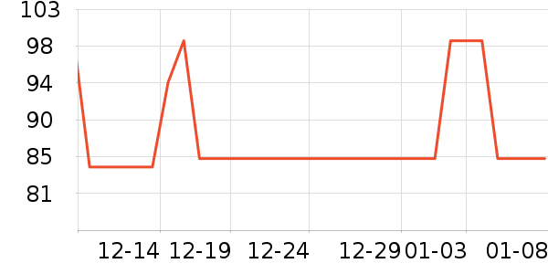 ������滭������ʷ�۸�