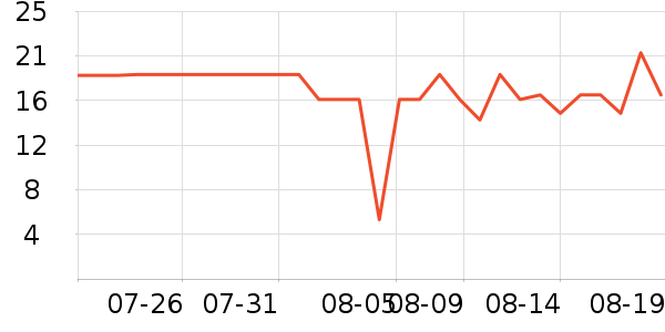 �����󱦱���ʳ��ʷ�۸�