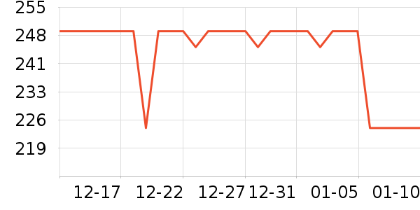 ����MP3/MP4/CD���Ż���ʷ�۸�