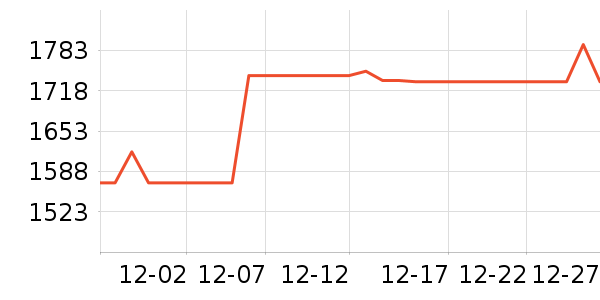 ��ҫ�ֻ���ʷ�۸�