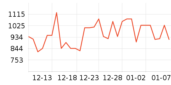 ę́�׾���ʷ�۸�