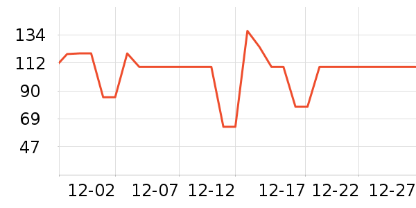 ������Ʒ������ʷ�۸�