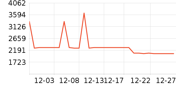 ���滧���װ��ʷ�۸�