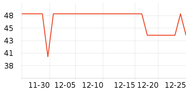 Ī����Ůʿ�ڿ���ʷ�۸�