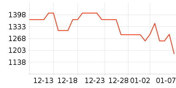 ������Ӥ���̷���ʷ�۸�