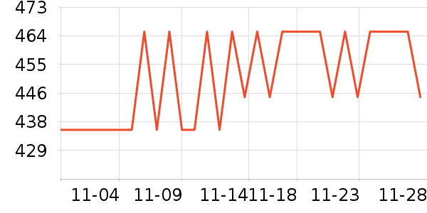 ���ζ��ں���ʷ�۸�