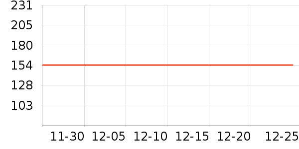 ���´���ˮ����ʷ�۸�