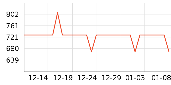 ���������������ʷ�۸�