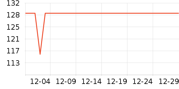 ���ĵ��¯��ʷ�۸�