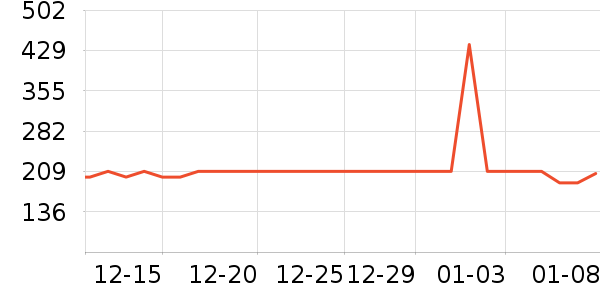 ��������������ʷ�۸�