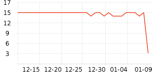 С¹��������������ʳ��ʷ�۸�