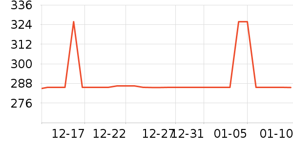 ������Һ��˪��ʷ�۸�