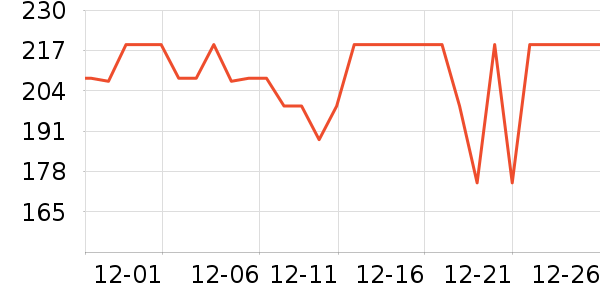 �ƿ������齫��ʷ�۸�