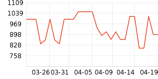 �����ͨ��Ͱ/�ǰ���ʷ�۸�