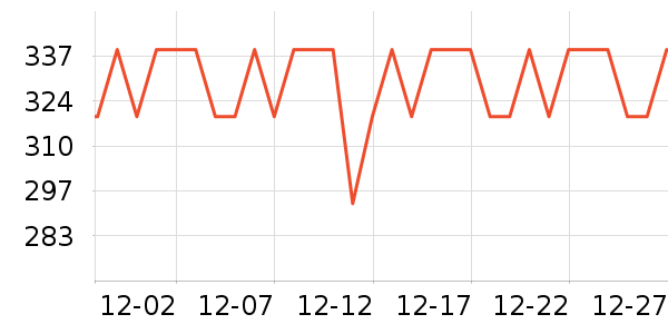 ę́�׾���ʷ�۸�