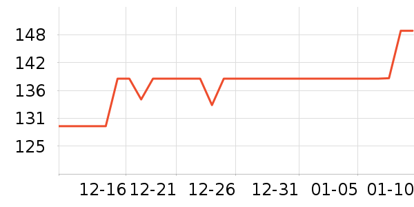 babycareˮ��/ˮ����ʷ�۸�