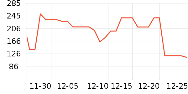 è��˯��/�Ҿӷ���װ��ʷ�۸�