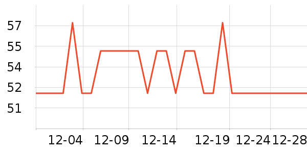 ��������������ʷ�۸�