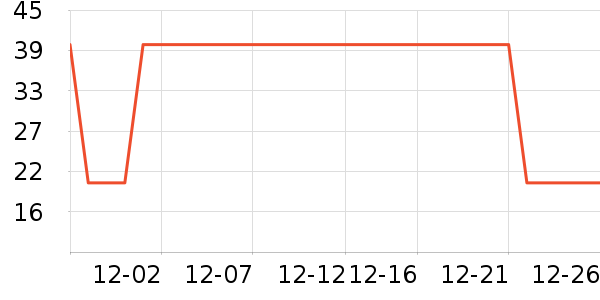 �������/���������ʷ�۸�