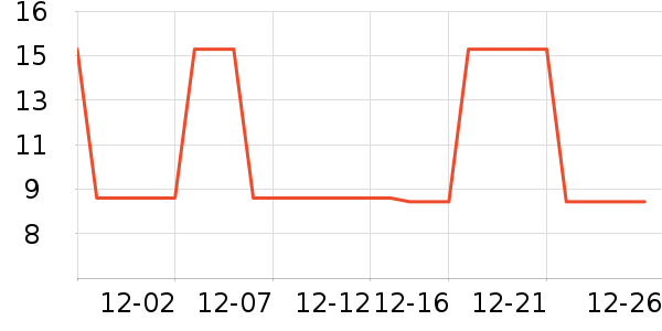 ��ɭ����Ʒ�����ʷ�۸�