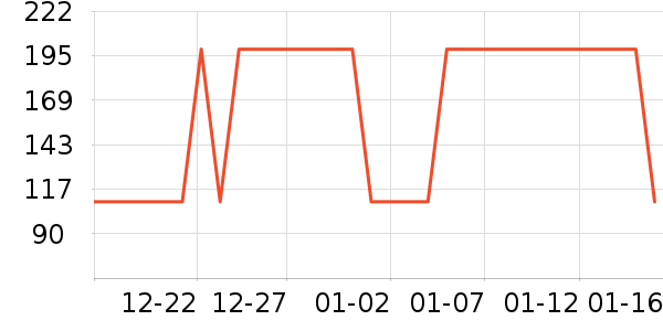 ����˹�����п���ʷ�۸�