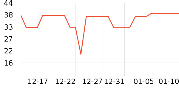 �ǵ�����/�̲���ʷ�۸�