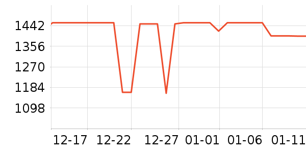 С���ϴ�»���ʷ�۸�