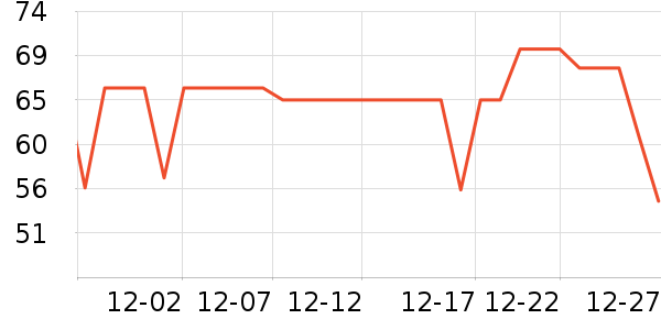 Ī����������ʷ�۸�