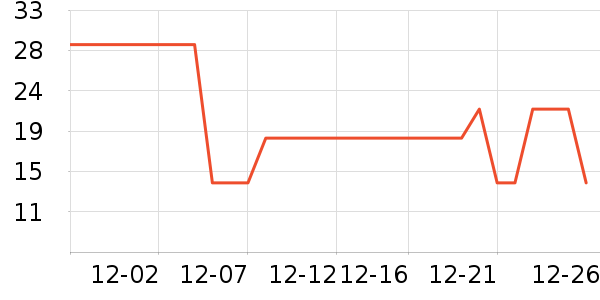 ����������/˿����ʷ�۸�