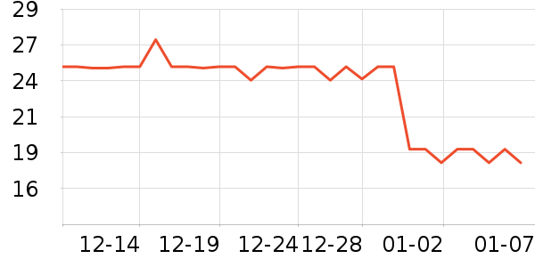 �������ѹ�������ʷ�۸�