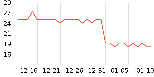 �������ѹ�������ʷ�۸�