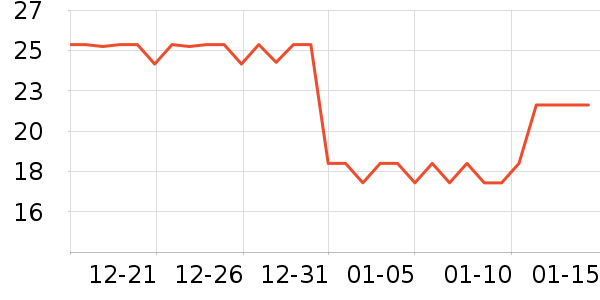 �������ѹ�������ʷ�۸�