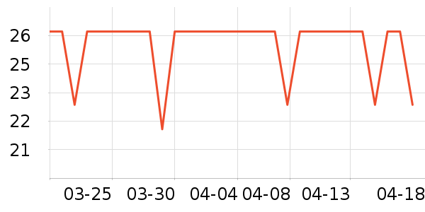 �������ѹ�������ʷ�۸�