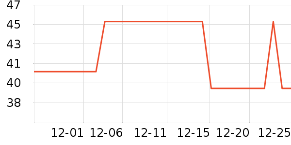 ��������Ůʿ�ڿ���ʷ�۸�