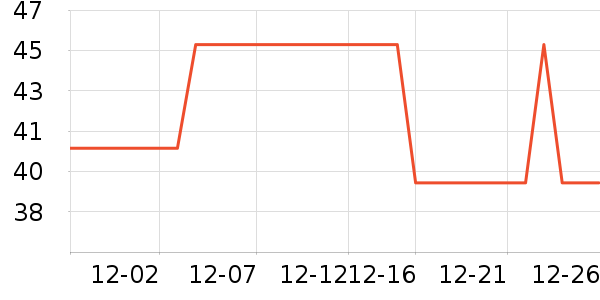 ��������Ůʿ�ڿ���ʷ�۸�