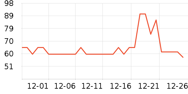 ���˳���Ҿ���Ʒ��ʷ�۸�