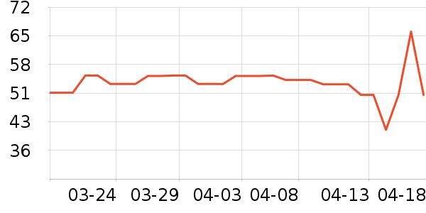 �����������/��ͯ������ʷ�۸�