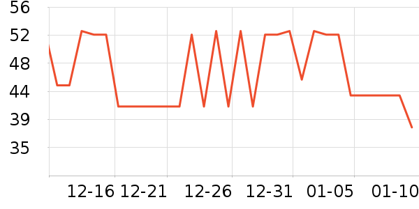 �����ܻ��������ʷ�۸�