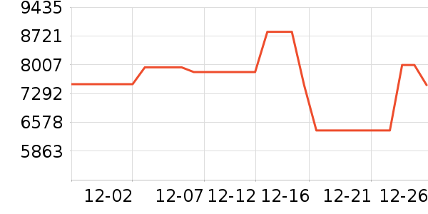 ���ı�����ʷ�۸�