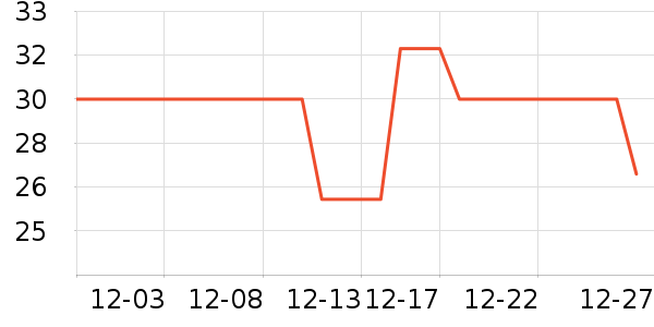Kocotree��ͯ������ʷ�۸�