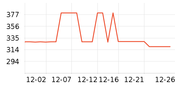 �춹��֯��ʷ�۸�