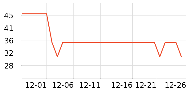 ����������ʷ�۸�