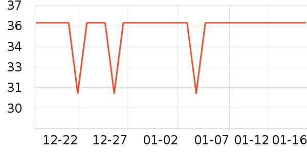 ����������ʷ�۸�