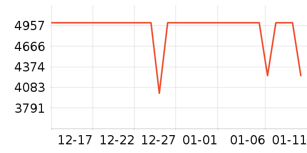 ͳ˧ϴ�»���ʷ�۸�