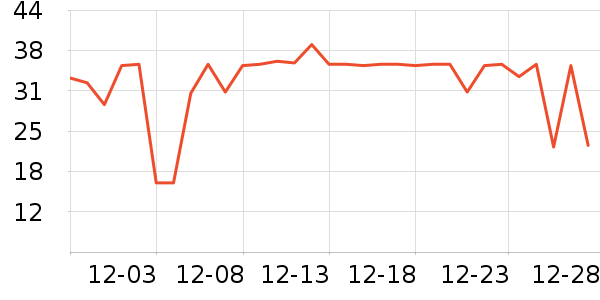 ����ֽ��ʷ�۸�