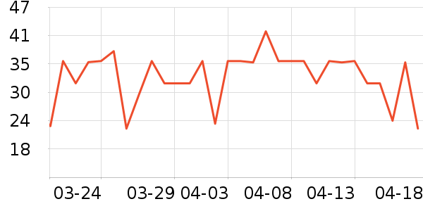 ����ֽ��ʷ�۸�