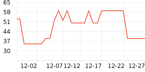 ��������˯��/�Ҿӷ���װ��ʷ�۸�